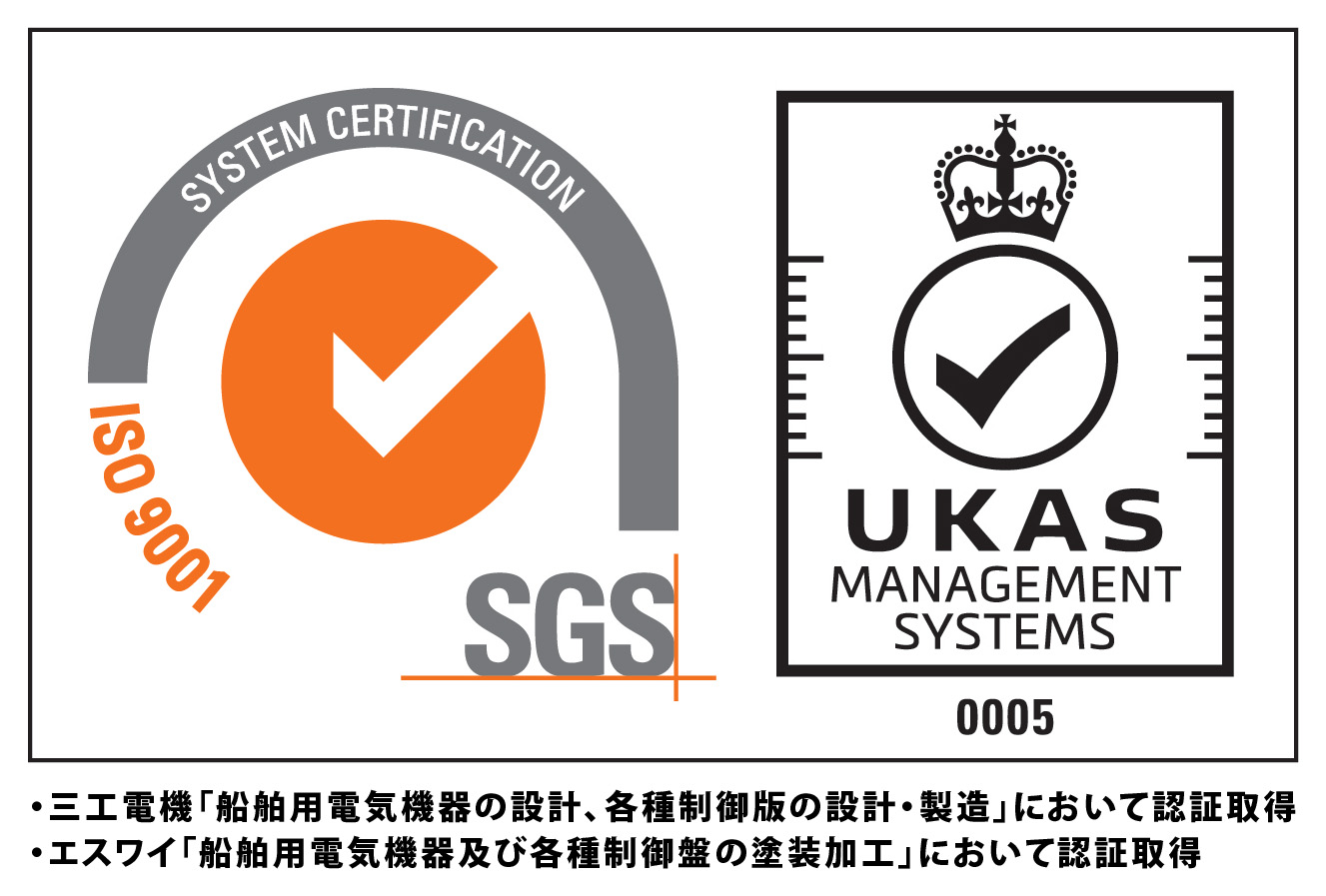 SGS ISO9001